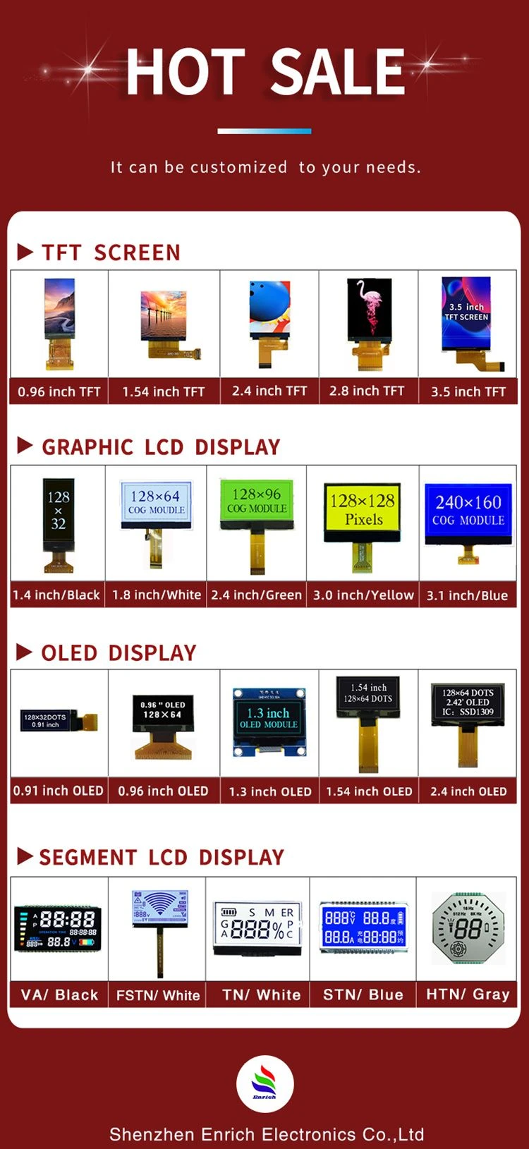 SID2022: Display AU Schermo TN a spazzole ultra alte a 480 Hz, tempo di rispo...